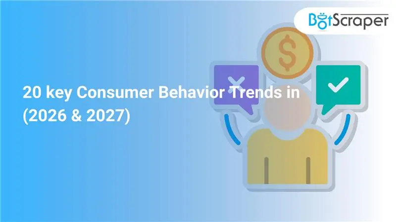Consumer Behavior Trends