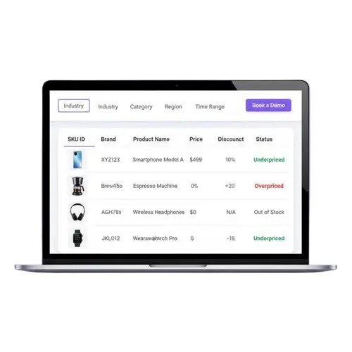 Inventory Availability