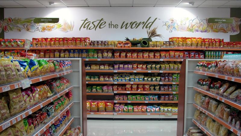 Gaining Insight Into The Competitive Pricing Strategies Of Leading FMCG Companies In The USA